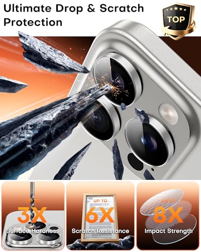 Image of TOCOL for iPhone 15 Pro Max Camera Lens Protector /iPhone 15 Pro Camera Lens Protector Tempered Glass HD Individual Scratch Resistant Cover Accessories Case Friendly 2 Pack(Silvery)