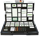 Moderatoren können sich voll auf die Interaktion mit den Teilnehmer konzentrieren