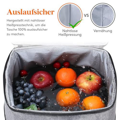 Lifewit 32L 34 Dosen isolierte Kühltasche, Große kühlrucksack, auslaufsichere tragbare Lunchtasche, weiche Kühlbox für Outdoor, Picknick, Strand, BBQ, Camping, Reisen, Familie, Grau