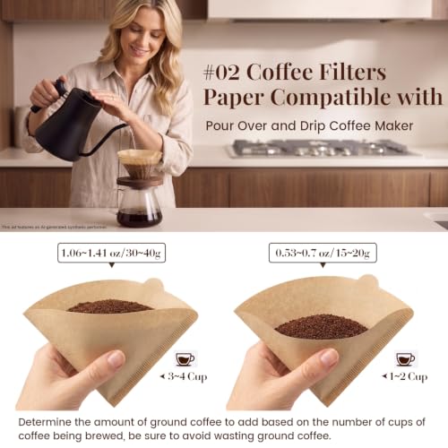 Image of Clinuse 100Pcs Cone Coffee Filters #2, Unbleached Size 02 Coffee Filter