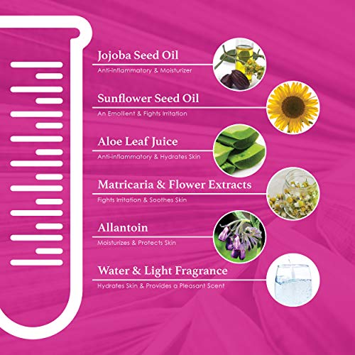 Bikini Zone Anti-Bumps Shave Gel - Close Shave W/No Bumps, Irritation, Or Ingrown Hairs - Dermatologist Recommended - Clear Full Body Shaving Cream﻿ (5 Oz) #TOP4