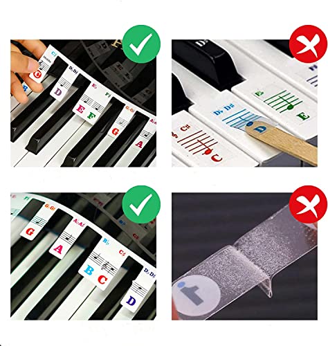 Lot de 88 étiquettes amovibles et réutilisables en silicone pour clavier de piano – Pour enfants et débutants – Arc-en-ciel - Les Beatles, Paul McCartney, John Lennon, RIngo Starr, George Harrison Lot de 88 étiquettes amovibles et réutilisables en silicone pour clavier de piano - Pour enfants et débutants - Arc-en-ciel – Image 5