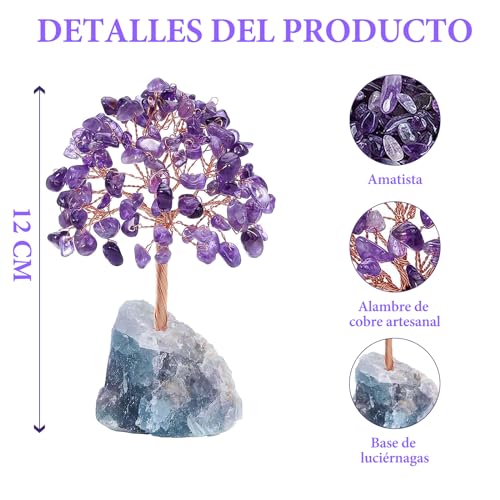 Opiniones y reviews de Cuarzo azul los 10 mejores. 29 Imagen adicional