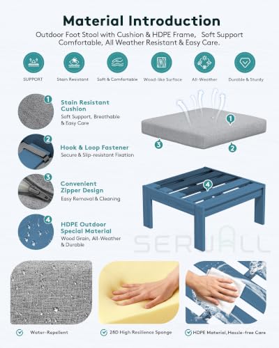 Image of SERWALL HDPE Outdoor Ottoman with Cushions for Outdoo Sofa | Blue Frame & Gray Cushions