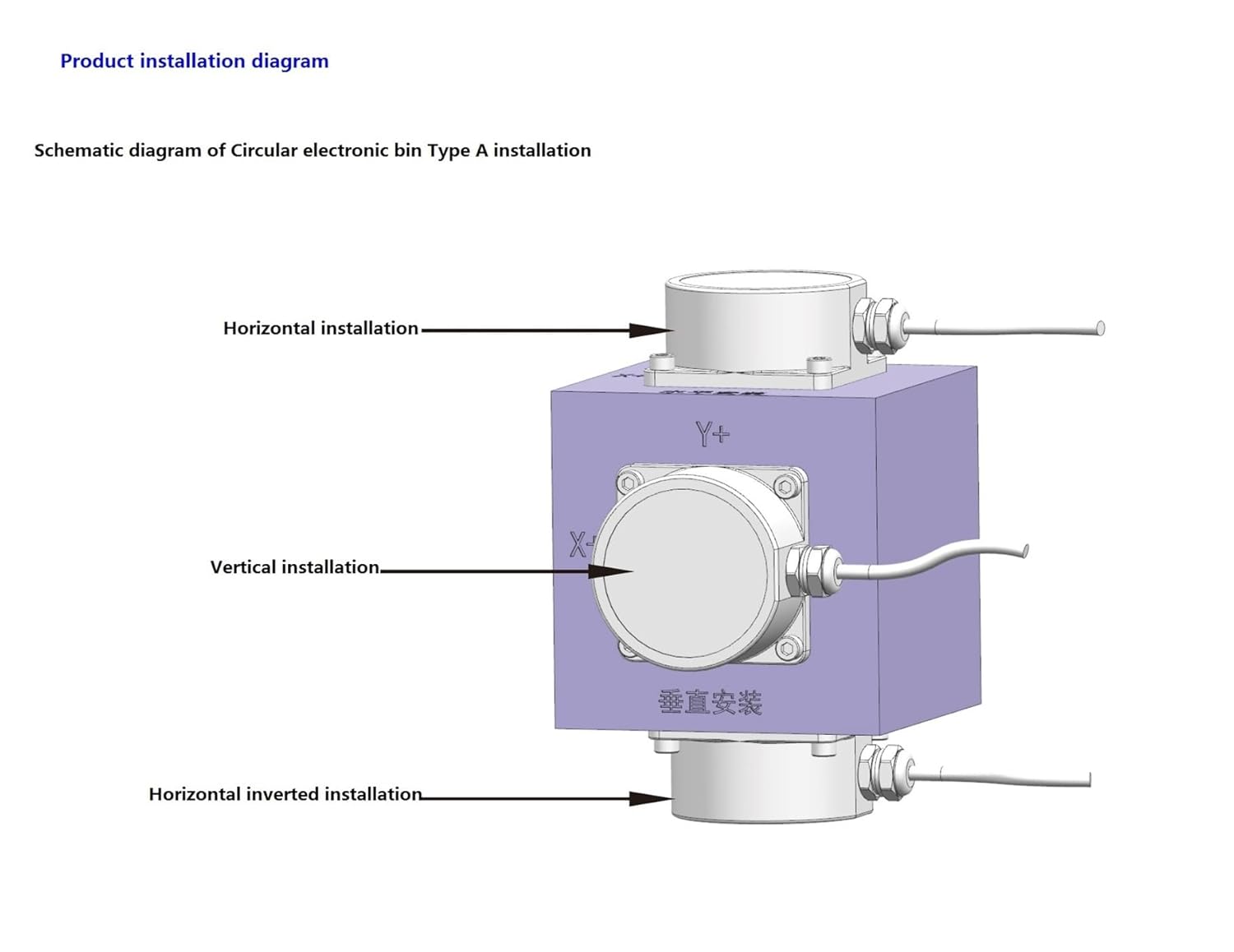 MQJD-A-A Stroke -10-60° 0-5V High Accuracy Single Axis Inclinometer Angle Sensor Tilt Sensor for Horizontal Installation(Mqjd30-a-a3)