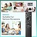 Replacement Remote for Samsung TV Remote, BN59-01385A for All Samsung Frame Smart TV Remote (NO Voice)