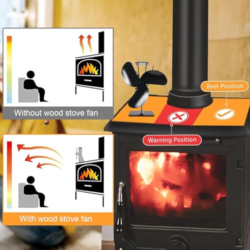 Image of Tomersun 3 Blades Heat Powered Stove Fan for Wood /Log Burner /Fireplace