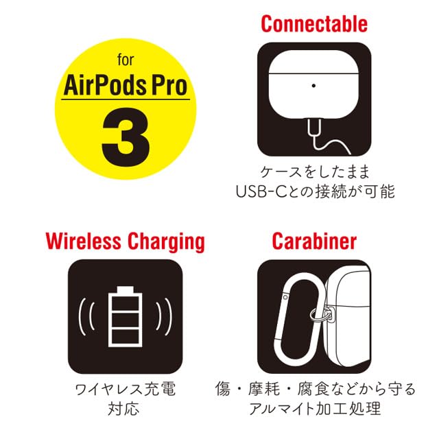 Amazon | ユノックス ディズニー AirPods Pro3ケース ドナルドダッグ