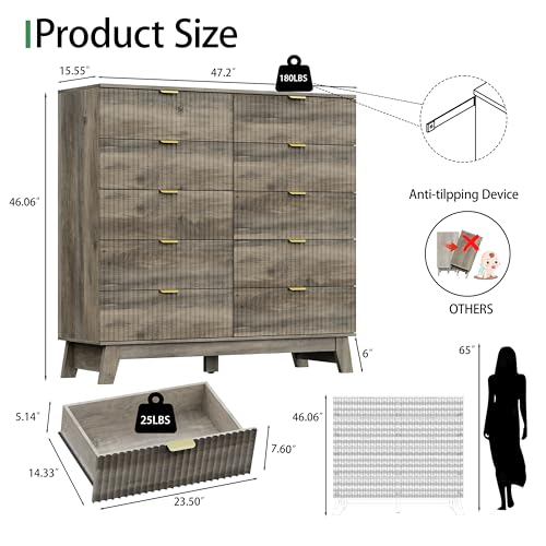 Image of Xixini Fluted Dresser for Bedroom with 10 Drawers, 48 inch Wide Modern Chest of Drawers with Metal Handle, Wooden Dresser TV Stand, Wood Closet Clothes Storage Organizer for Living Room, Hallway, Grey