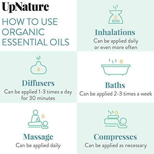 Upnature Peppermint Essential Oil - 100% Natural & Pure, Undiluted, Premium Quality Aromatherapy Oil- Peppermint Oil For Hair Growth, Relieves Head Tension, Pregnancy Essentials, Reduces Stress, 4Oz #TOP3