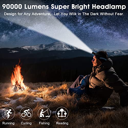 Amaker Led Rechargeable Headlamp, 90000 Lumens Super Bright With 6 Modes & Ipx7 Level Waterproof Usb Rechargeable Zoom Headlamp, 90° Adjustable For Outdoor Camping, Running, Cycling,Climbing,Etc. #TOP1