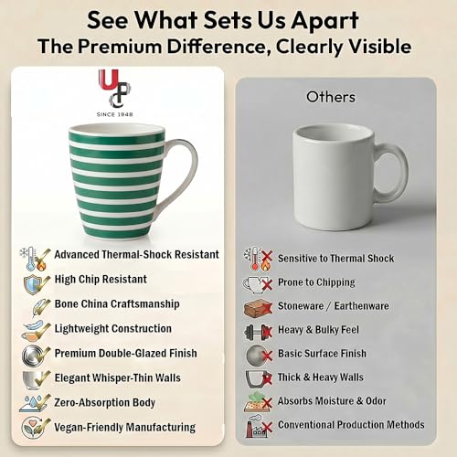 Image of UPC Milk Mug Set of 2 | Classic Emerald Green & White Bold Horizontal Stripe | Coffee Tea Ceramic Mug for Home Office & Gifting