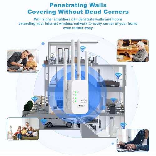 Repetidor WiFi,Amplificador señal WiFi, última tecnología de 4Antenas para una Cobertura Total, 300Sq.in área de Cobertura, soporta hasta 25 Dispositivos,Equipado con 2 Puertos Ethernet,Repetidor WiFi - imagen 7