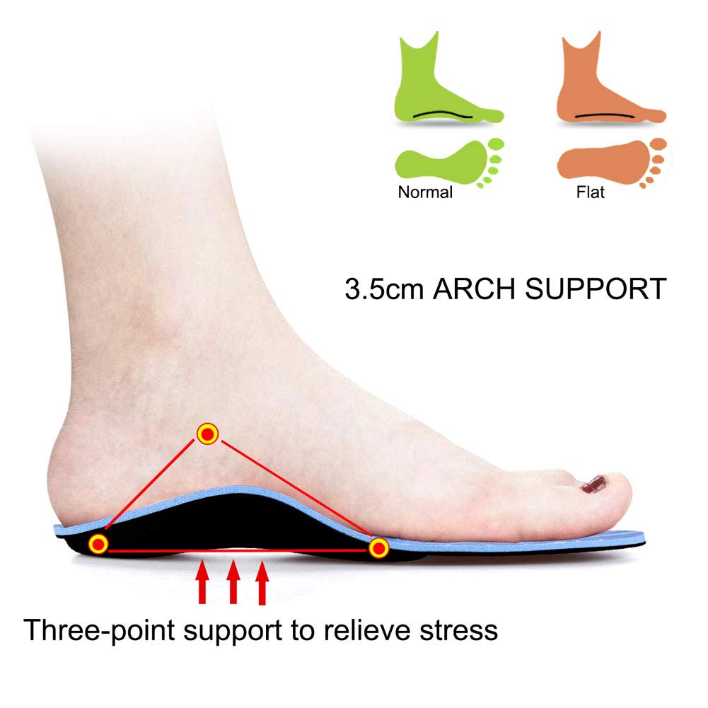 PCSsole Solette Ortopediche Supporto per arco plantare, Sport Solette Scarpe per piedi piatti, fascite plantare, dolore al tallone,per uomo e donna Blu, (EU41-42(27cm))