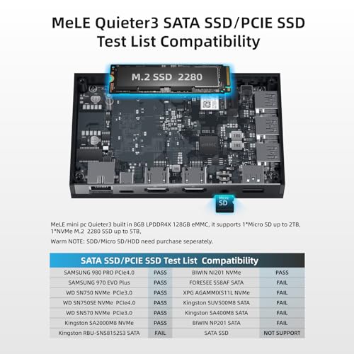 Image of MeLE Quieter3Q Fanless Mini PC Celeron N5105 8GB 128GB, Micro Desktop Computer, Dual HDMI USB3.2 WiFi 5 BT5.1, Ethernet Unlock Bios on Office /Industrial /Astrophotography with VESA Mount