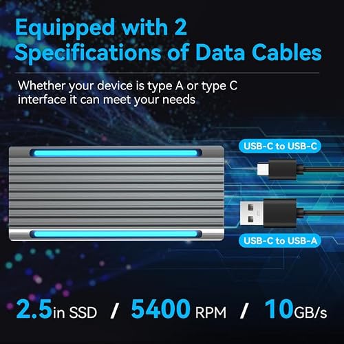 Emulator Console 2T Game SSD, Retro Game Console Built-in 38633 Video Games, Dual Game System, 80+ Emulators & 82 AAA PC Games Plug and Play for PC/Handheld with Win 8.1/10/11, USB A/C Cable, 10Gb/s