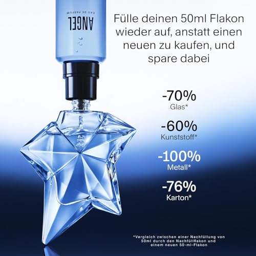 MUGLER Angel Eau de Parfum, Damen-Parfum, Amberartiger Gourmand-Duft, Faszinierender Duft, Nachfüllbar, 15 ml – Ansicht 3