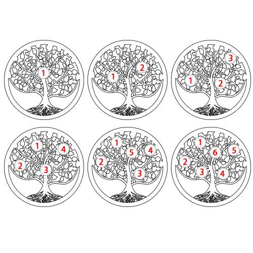 MYKA - Personalized Family Tree Birthstone Ring for Woman, Mom, Her, Wife in Sterling Silver 925 or Gold Plating - Custom Jewelry With Up - To 6 Birthstones - Holiday Custom Gift for Christmas, Xmas, Birthday, Mother"s Day, Valentine"s Day4