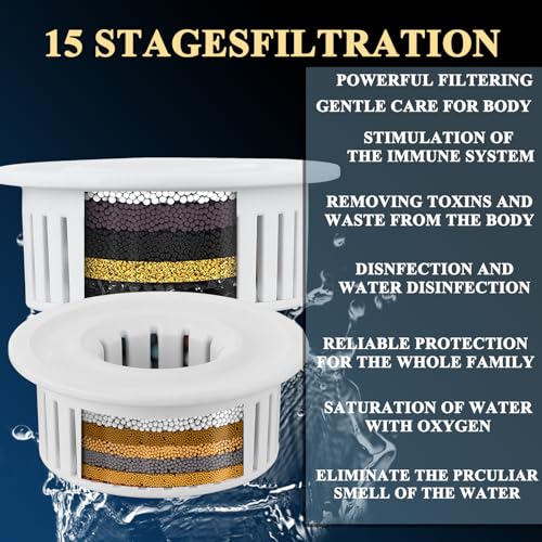 Gefilterter Duschkopf, 30cm, luxuriöser Regenduschkopf, macht hartes Wasser fest, verbessert den Zustand Ihrer Haut und Haare, Filter-integriertes Design, Chrom