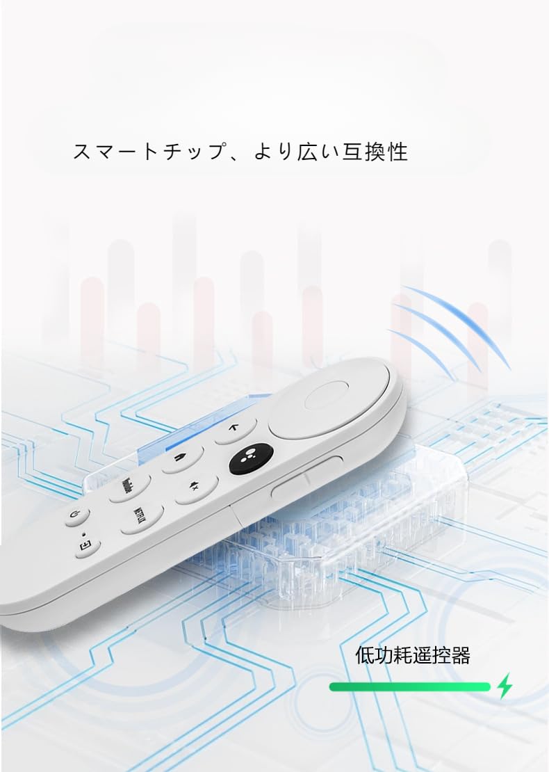 Chromecast本体、リモコン、電源 Google TV Streamer（4K）の付属品 - Streaming ヘルプ