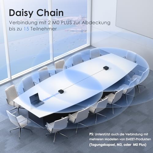 Bild 4 - EMEET Konferenzlautsprecher M0 Plus,4 AI Mikrofon Arrays für 360° Raumabdeckung,PC Freisprecheinrichtung für 8-16 Personen,Rauschunterdrückung,Plug & Play, für Teams, VoIP-Kommunikation PC usw.