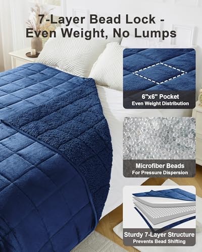Image of Ultra-Soft Weighted Blanket for Adults(15 lbs, 60 inch x 80 inch Queen Size) Plaid Sherpa Fleece Reversible Heavy Blanket with Glass Beads, Perfect for 140-190 lbs, Machine Washable, Navy Blue