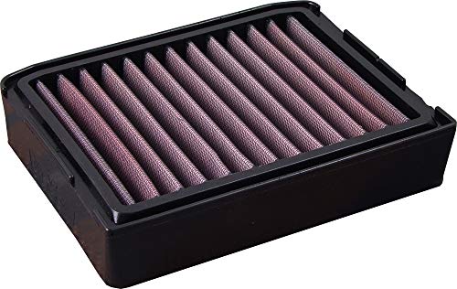 Questo filtro DNA presenta l'avanzato FCd (design Full Contour) del DNA