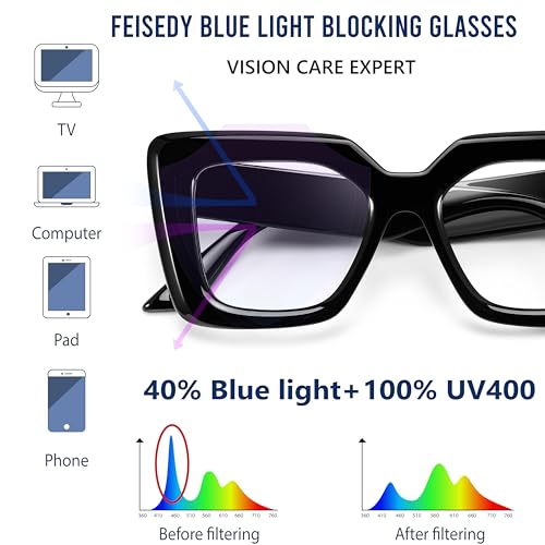 Image of FEISEDY Oversized Square Blue Light Blocking Glasses for Women Men Fashion Computer Glasses Reduce Eye Strain B0111