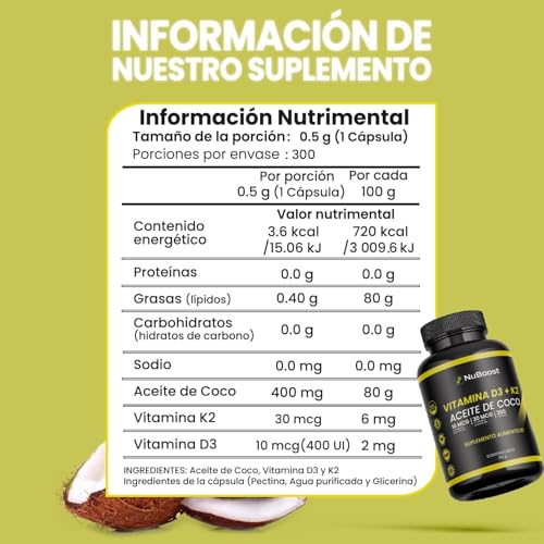 Lista de Coca C del mes. 4 Coca C marca NUBOOST (2)