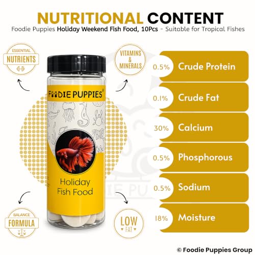 Image of Foodie Puppies Weekend Pack Fish Food - 50 Blocks Slow-Dissolving | 3-Day Feeding Supplement for Tropical & Coldwater Aquarium Fish | Convenient Food for Weekends