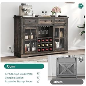 Yitahome53farmhousecoffeebarcabinetkitchensideboardbuffetcabinetstoragewith3drawersstoragecabinetandglassslidingbarndoorforkitchenlivingroomdarkrusticoak Urban Country Home Decor Yitahome 53 farmhouse coffee bar cabinet kitchen sideboard buffet cabinet storage with 3 drawers storage cabinet and glass sliding barn door for kitchen living room dark rustic oak urban country home decor