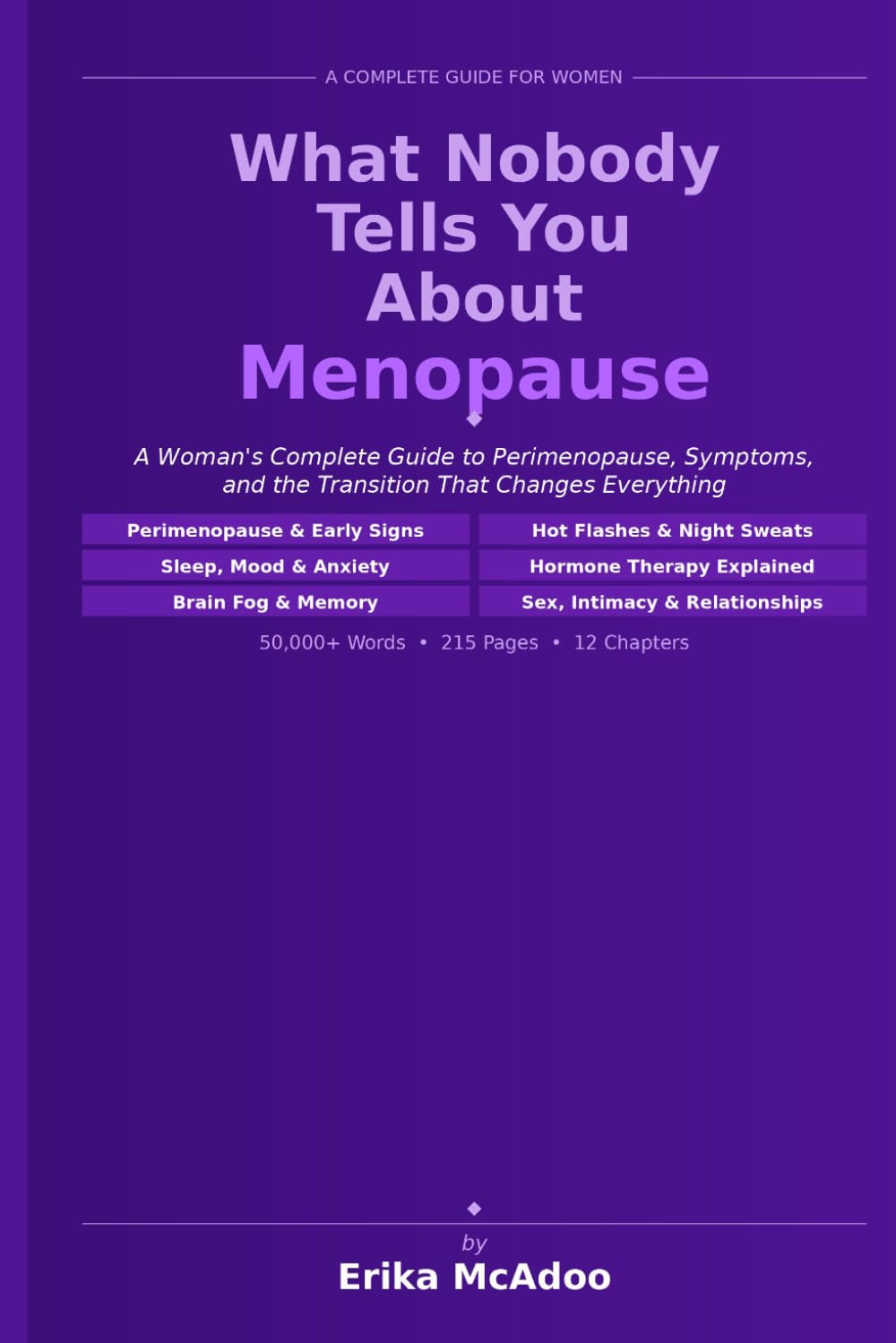 What Nobody Tells You About Menopause: A Woman's Complete Guide to Peri-menopause, Symptoms, and the Transition That Changes Everything