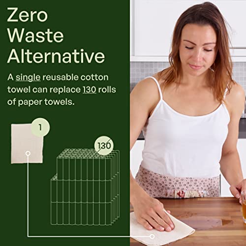 Mioeco UNP_PARENT 20 Pack Reusable Paper Towels Washable - Nature Friendly - Organic Cotton Alternative - Thick, Strong, Paperless Kitchen Dish Cloths - Reusable Napkins thumb #3