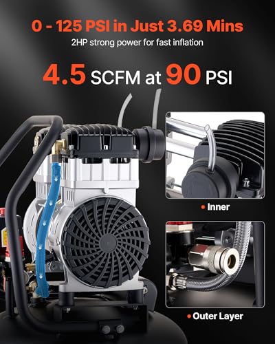 VEVOR 2HP 20 Gallon Portable Compressor