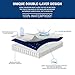 Queen Mattress Protector - 100% Waterproof Terry Cotton - Dust Proof Breathable Ultrasoft Noiseless Mattress Pad, Deep Pocket, Premium Fitted Mattress Topper - Queen Mattress Cover