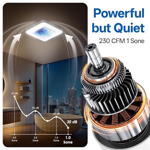 Image of Bathroom Exhaust Fan with Humidity Sensor, 230 CFM 1.0 Sone Ventilation Fan, 3 Dynamic Light and 3CCT Light (2700-4500-6500K), 11.22 inch x 11.22 inch Mount, Remote Control(Azure Mosaic)