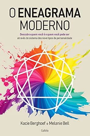 Eneagrama moderno