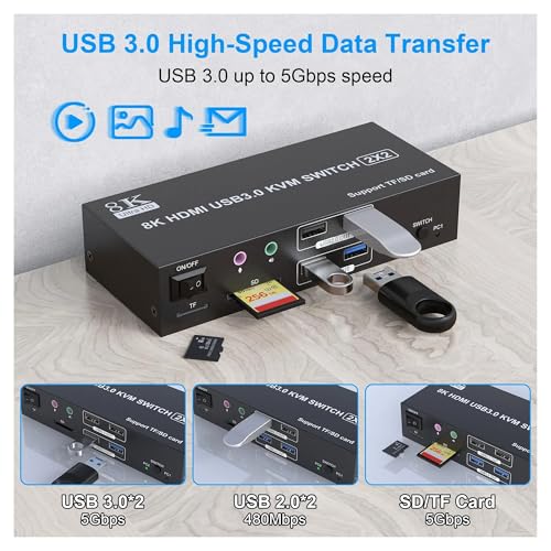 Conmutador KVM 4K120Hz que elimina el cambio constante de cables en dos monitores DP 5