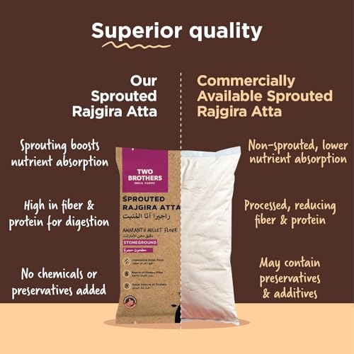 Image of Two Brothers Organic Farms Sprouted Rajgira Atta (500g) | Nutrient-Rich Gluten-Free, High-Protein Amaranth Flour for Weight Management, Bone Health, and Digestion (Pack of 3)