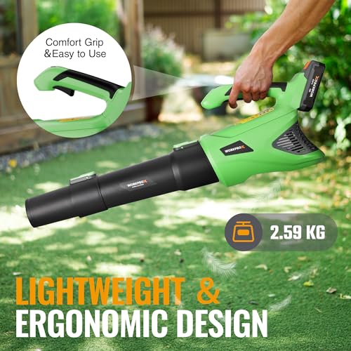 WORKPROX Cordless Leaf Blower with 5 Gear Adjustable Speed, 20V Garden Blower with 4000mAh Battery, Electric Powerful Axial Leaf Blower with High Airflow for Garden, Yard and Patio Cleaning - 4