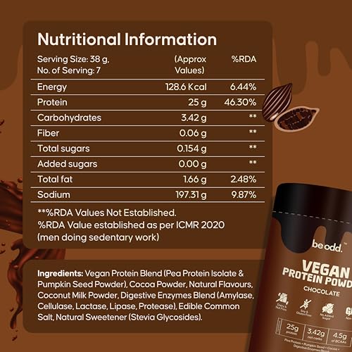 Image of Vegan Protein Powder | Quality Pea Protein Isolate | Sugar-Free, Easy to Digest |100% Natural Plant Protein | For Men & Women | 25gm per serving