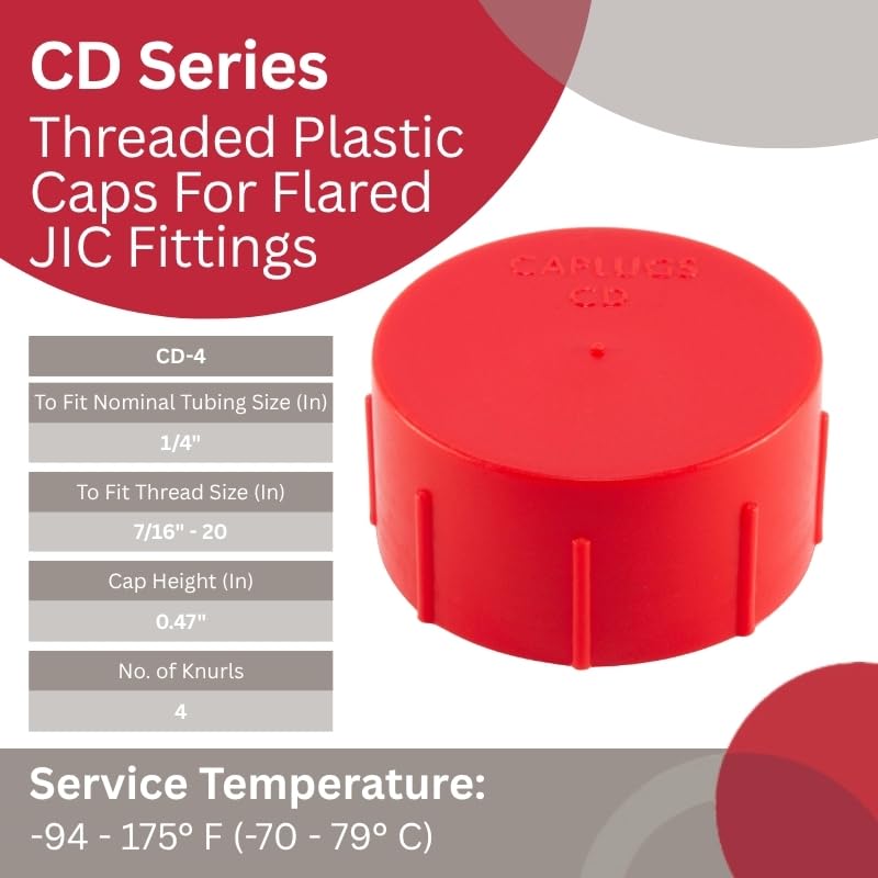 Caplugs CD-4 CD Series – Plastic Threaded Cap for Flared JIC
