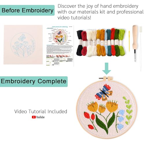 Image of REEWISLY Punch Needle Embroidery Kit, Embroidery Hoop, Essential Punch Needle Supplies,Ideal Punch Art for Beginners,DIY Adults Embroidery, Video Teaching (65219)