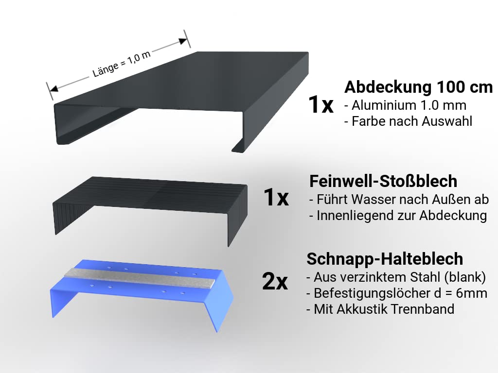 Alu-Mauerabdeckung Komplettsystem 1,0 m XL Anthrazit RAL 7016