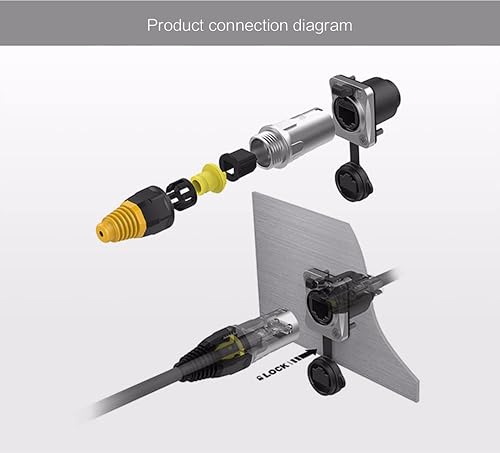Miniatura 7 de PENGLIN 10 conectores de panel impermeables RJ45, enchufe hembra de alimentación Ethernet Cat5e, conector de cable Ethernet de metal impermeable