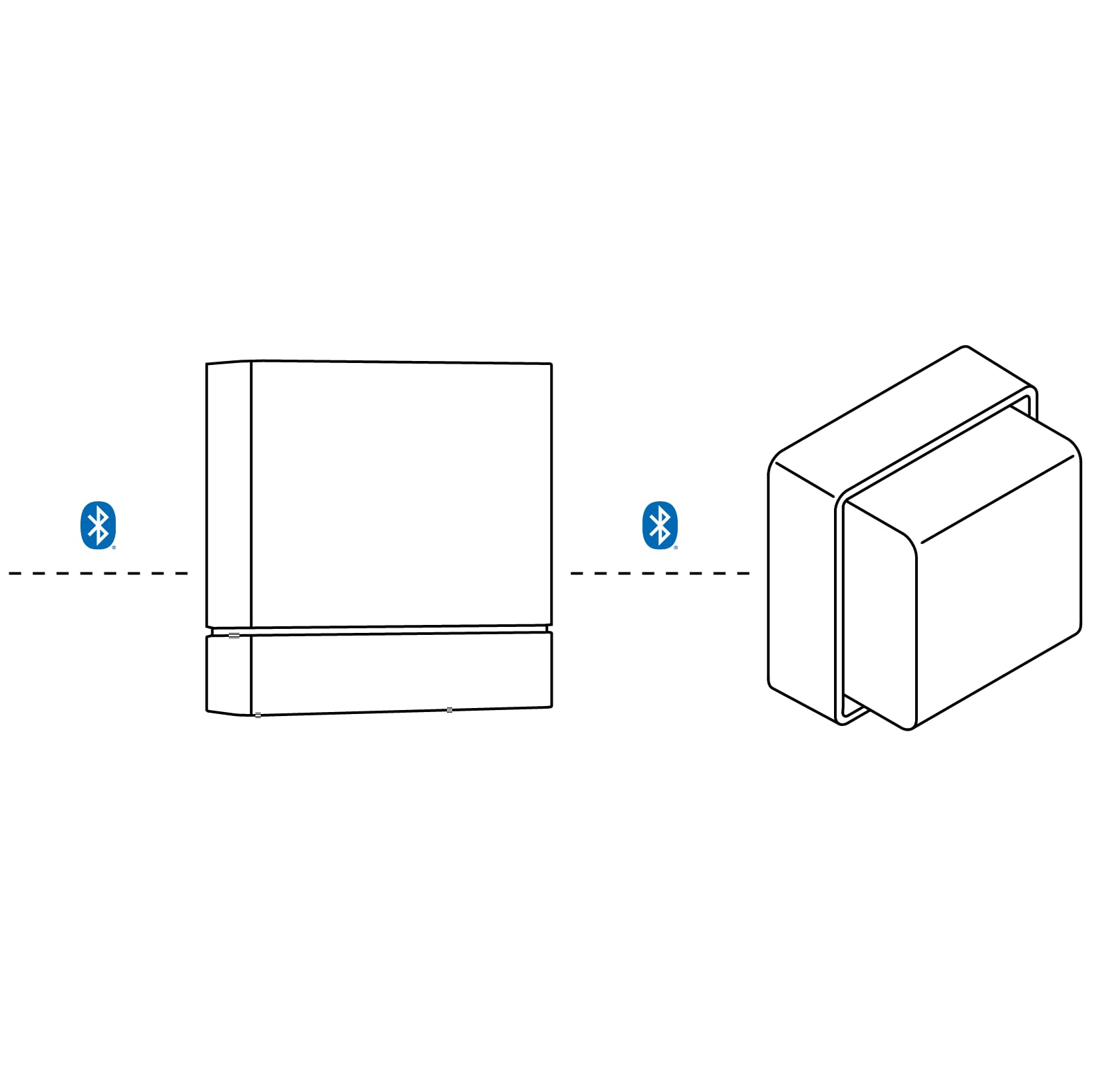 Steinel Détecteur de Mouvement MD IR D180 COM1 Blanc | portée 180° , 9 zones de détection , réglages via application , Bluetooth Mesh