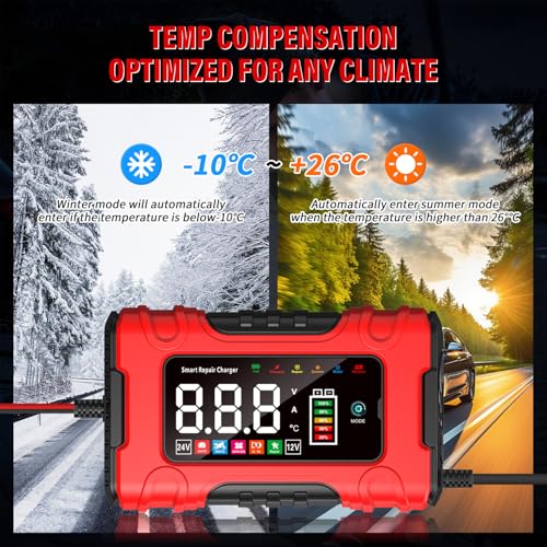 Image of 10A Car Battery Charger, 12V /24V Battery Charger Car