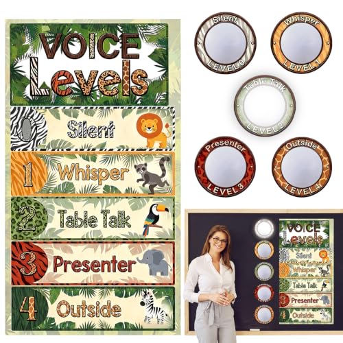 Tableau des niveaux de bruit de la jungle LED pour animer votre classe