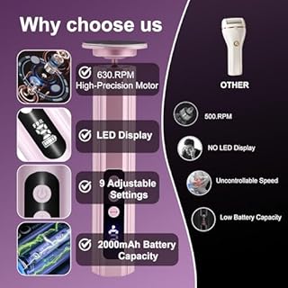 Vautvis Pedicure Elettrico Professionale Pied, 1 Pezzo Raspa Piedi Professionale Elettrico con 9 velocità, Lima per Piedi E Talloni, Rimuovi Calli Piedi Fresa Lima Talloni Cura Pulizia Calli