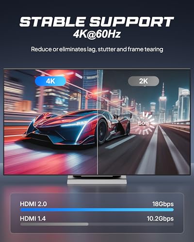 Image of FEDUS VELOCE CERTIFIED 4K HDMI Cable Wire with ARC Ethernet, 4K@60Hz, 2K@120Hz, 1.5 Meter High Speed 18Gbps HDMI 2.0 Male to Male Cord, ARC, HDR10 for TV, Monitor, Laptop, PC & PS5 PS4, Computer,Xbox